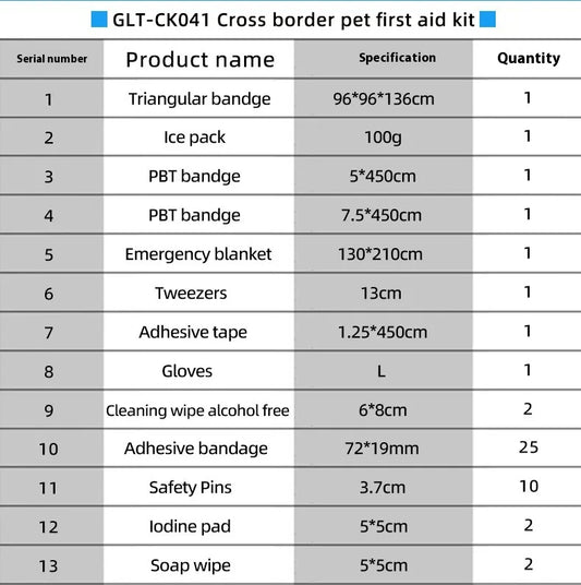 Portable Pet Emergency Wound Care Kit