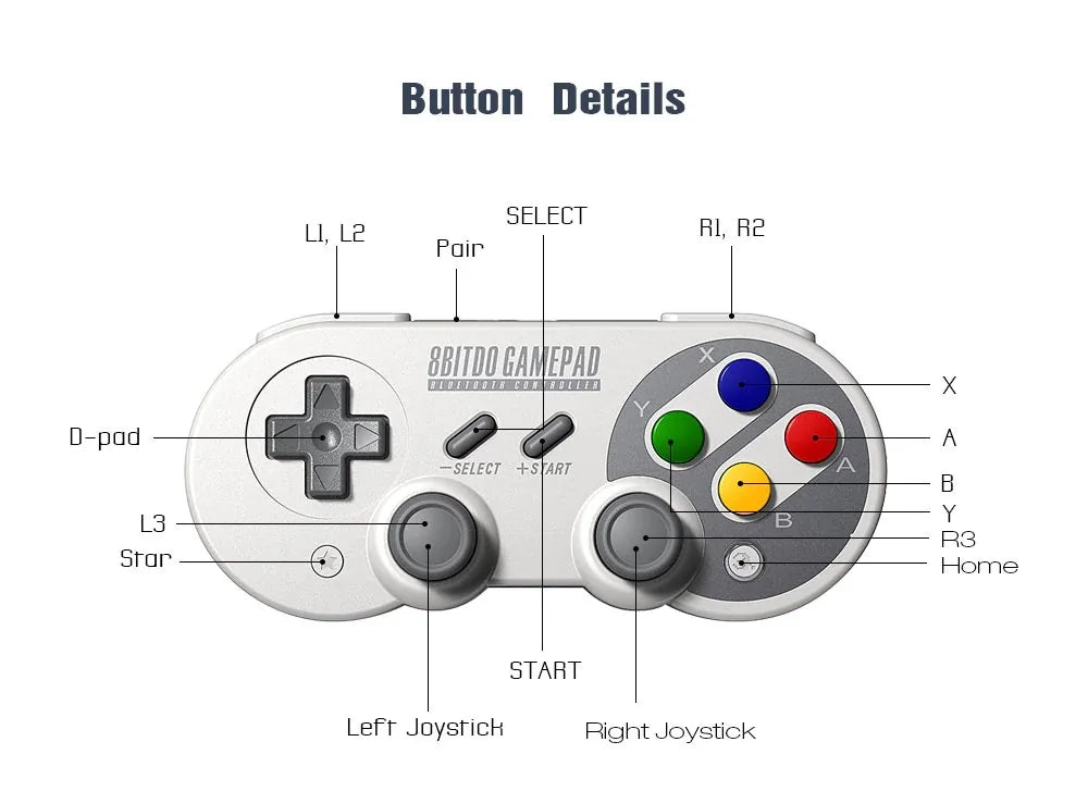 Bluetooth Game Controller With Joystick